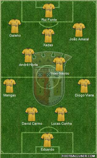 Sporting Clube de Braga - SAD 4-3-1-2 football formation