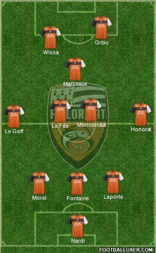 FC Lorient Bretagne Sud 3-4-1-2 football formation