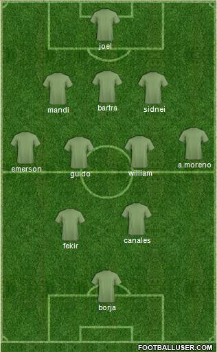 Euro 2012 Team 4-2-2-2 football formation