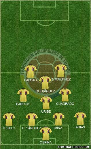 Colombia 4-3-1-2 football formation