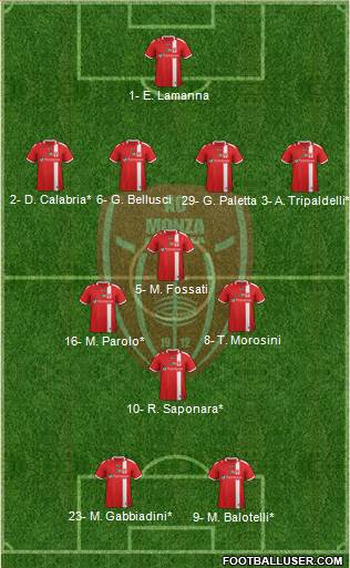 Monza 4-3-1-2 football formation