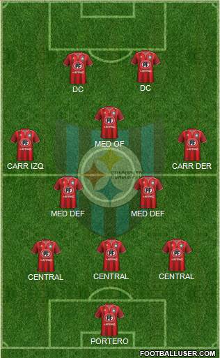 CD Huachipato 3-5-2 football formation