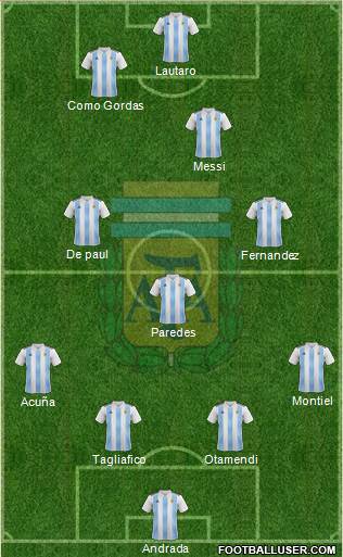 Argentina 4-4-2 football formation