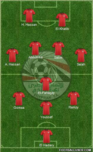 Egypt 3-5-2 football formation