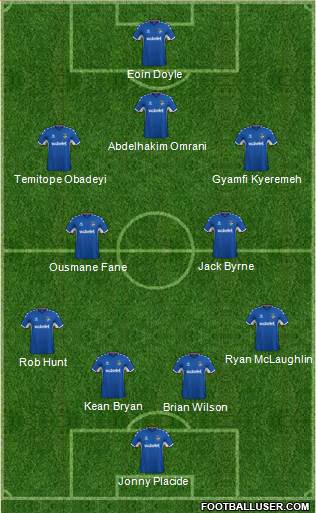 Oldham Athletic 4-2-3-1 football formation