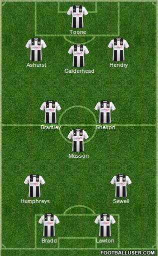 Notts County 3-5-2 football formation