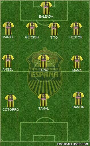 Real CD España 4-3-3 football formation
