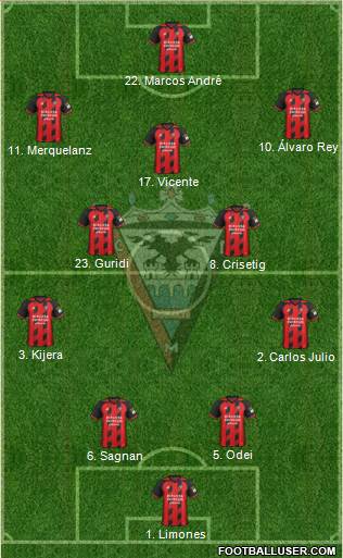 C.D. Mirandés 4-2-3-1 football formation