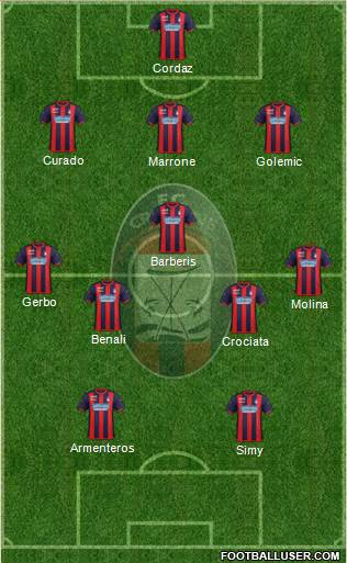 Crotone 3-5-2 football formation