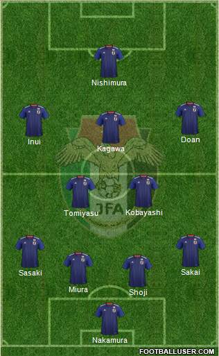 Japan 4-5-1 football formation