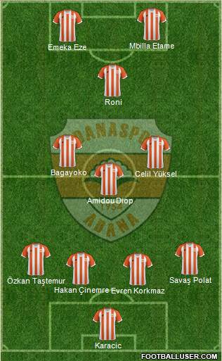 Adanaspor A.S. 4-3-1-2 football formation