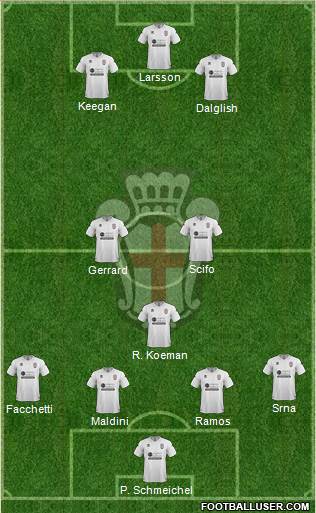 Pro Vercelli 4-1-2-3 football formation