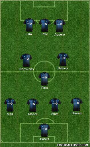 Montreal Impact football formation