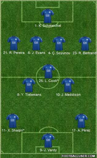 Leicester City 4-3-3 football formation