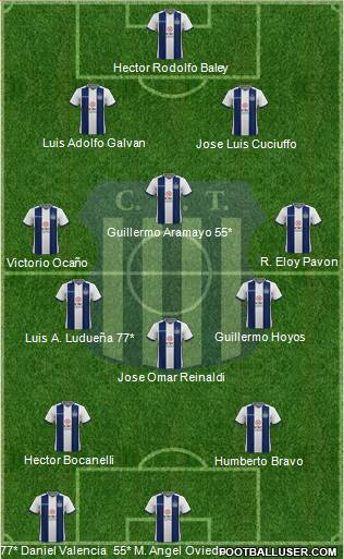 Talleres de Córdoba 4-4-2 football formation