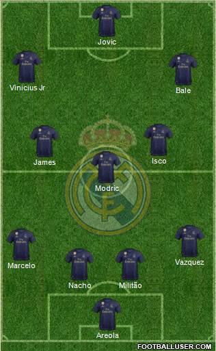 Real Madrid C.F. 4-3-3 football formation