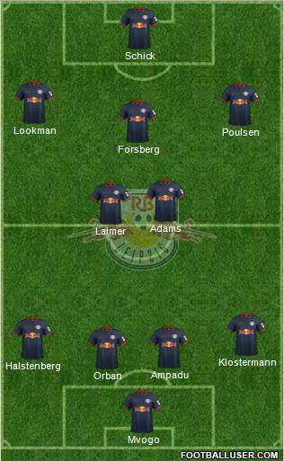 All RasenBallsport Leipzig (Germany) Football Formations