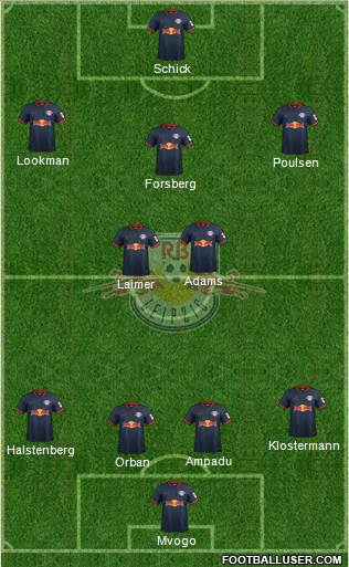 All RasenBallsport Leipzig (Germany) Football Formations