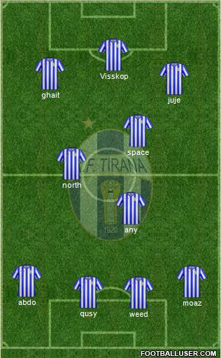 KF Tirana 4-3-3 football formation