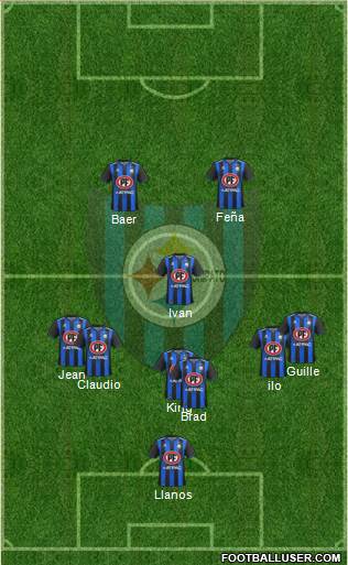 CD Huachipato 5-4-1 football formation