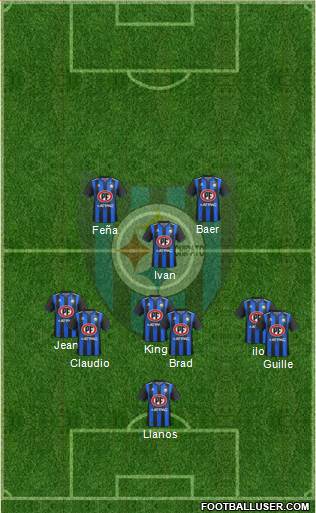 CD Huachipato 5-4-1 football formation