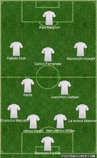 World Cup 2014 Team 4-2-3-1 football formation