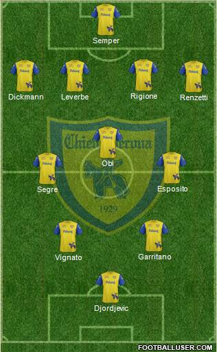 Chievo Verona football formation