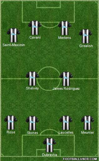 Newcastle United 4-2-4 football formation