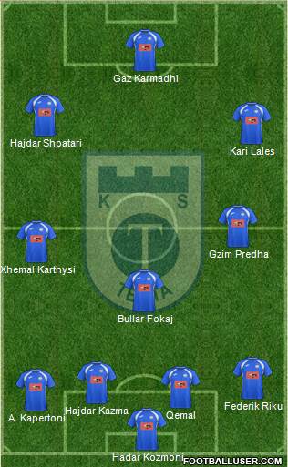 KS Teuta Durrës football formation