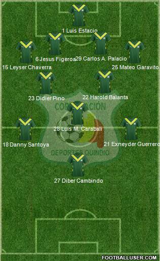 C Deportes Quindío 4-2-3-1 football formation
