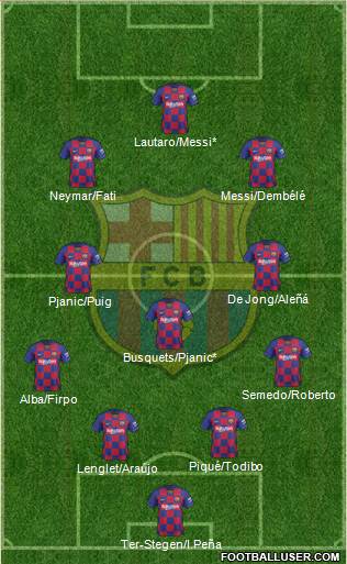 F.C. Barcelona 4-3-3 football formation