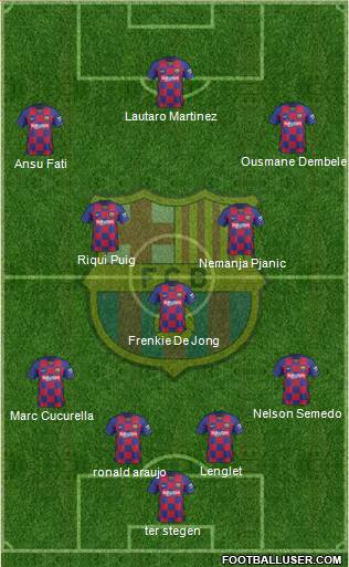 F.C. Barcelona 4-3-3 football formation