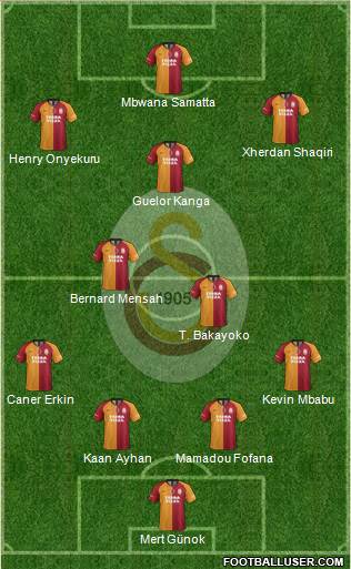 Galatasaray SK 4-2-3-1 football formation