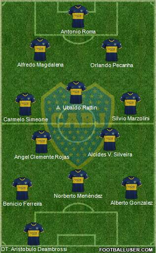 Boca Juniors 3-5-2 football formation