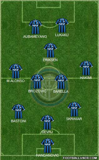 F.C. Internazionale 3-4-1-2 football formation