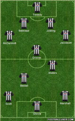 Grimsby Town football formation