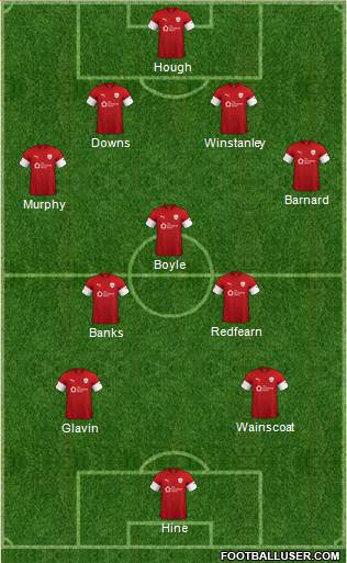 Barnsley football formation