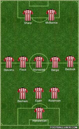 Sheffield United football formation