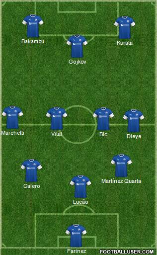 Chesterfield 3-4-3 football formation