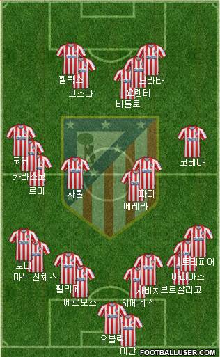 C. Atlético Madrid S.A.D. 4-1-2-3 football formation