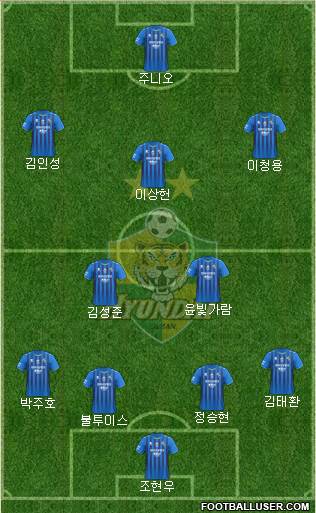Ulsan Hyundai 4-2-1-3 football formation