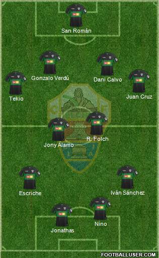Elche C.F., S.A.D. 4-2-1-3 football formation
