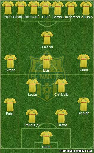 FC Nantes football formation