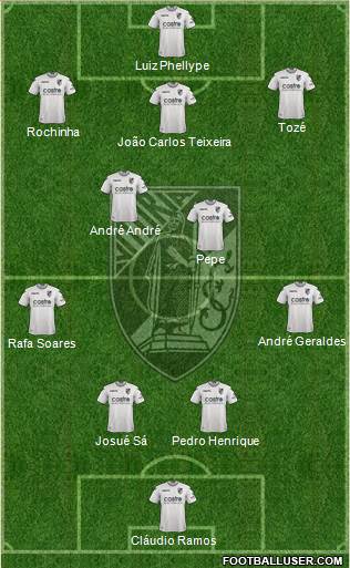 Vitória Sport Club 4-1-2-3 football formation