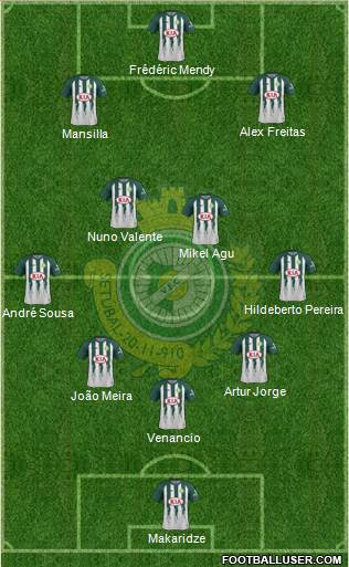 Vitória Futebol Clube 3-5-2 football formation
