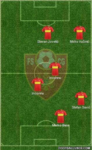 Montenegro 4-2-3-1 football formation