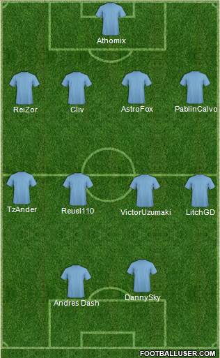 World Cup 2014 Team 4-4-2 football formation