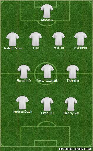 World Cup 2014 Team football formation