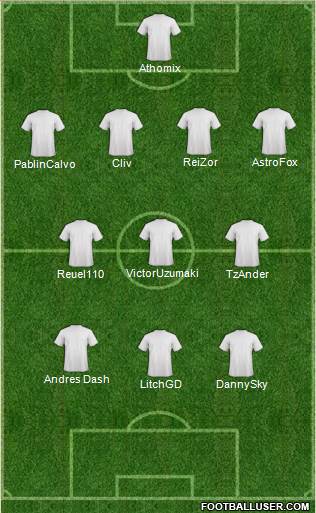 World Cup 2014 Team 4-3-3 football formation