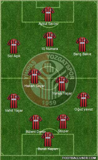 Yimpas Yozgatspor A.S. 5-4-1 football formation